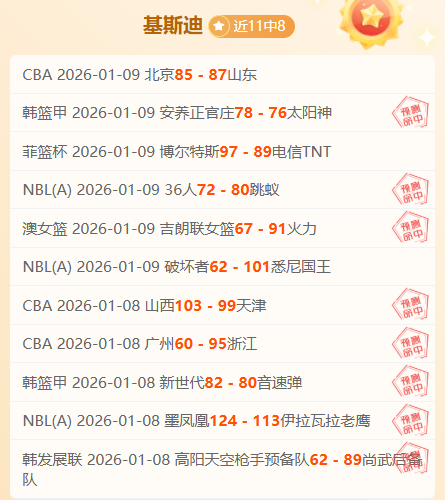 巴西凭借内,马尔助攻一,球击败秘鲁,天博体育平台,天博体育官方网站,天博体育登录入口,天博体育app下载