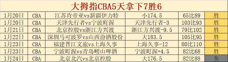 大雷让步不,失风度,花木兰力克,天博体育平台,天博体育官方网站,天博体育登录入口,天博体育app下载