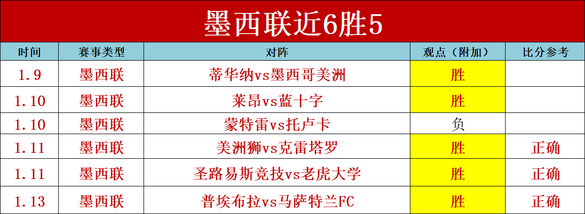 阿森纳今夏,斥资,亿欧元迎拉,天博体育平台,天博体育官方网站,天博体育登录入口,天博体育app下载
