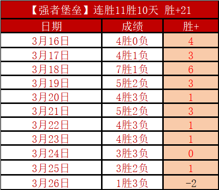 大乐透期号,专家推荐,老虎大学主,天博体育平台,天博体育官方网站,天博体育登录入口,天博体育app下载