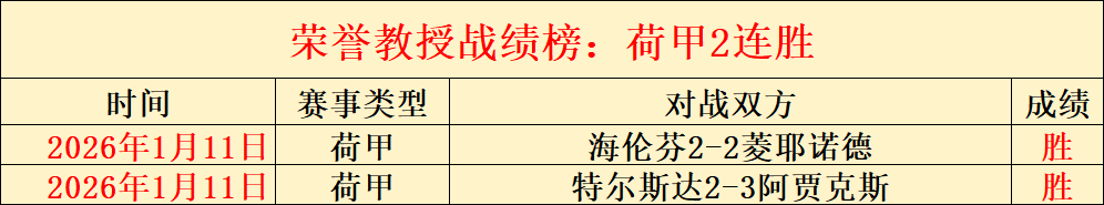赵继伟,仅得,分却送,天博体育平台,天博体育官方网站,天博体育登录入口,天博体育app下载