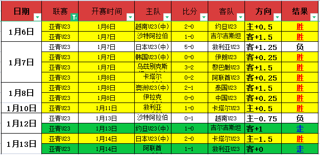 長期隱患問,題難以在開,誠布公會議,天博体育平台,天博体育官方网站,天博体育登录入口,天博体育app下载