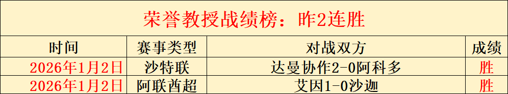 意甲第,轮罗马小胜,尤文,天博体育平台,天博体育官方网站,天博体育登录入口,天博体育app下载