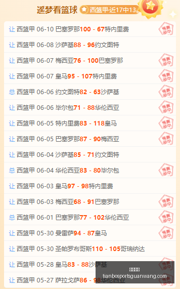 五星赛事足,球盛宴,昨夜五场全,天博体育官网,天博体育App,天博体育直播,天博体育娱乐平台,天博体育中心
