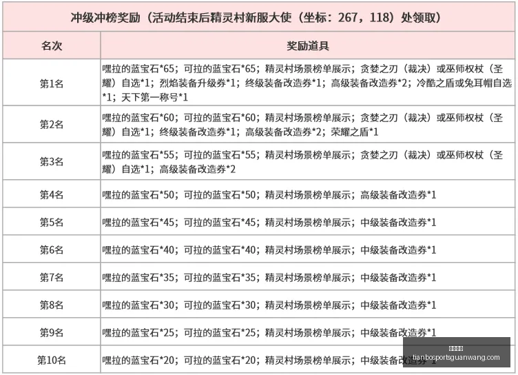 终极对决,美国对阵比,利时,天博体育官网,天博体育App,天博体育直播,天博体育娱乐平台,天博体育中心