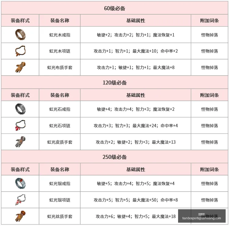 世界杯大反,转阿根廷,逆袭埃及挺,天博体育官网,天博体育App,天博体育直播,天博体育娱乐平台,天博体育中心