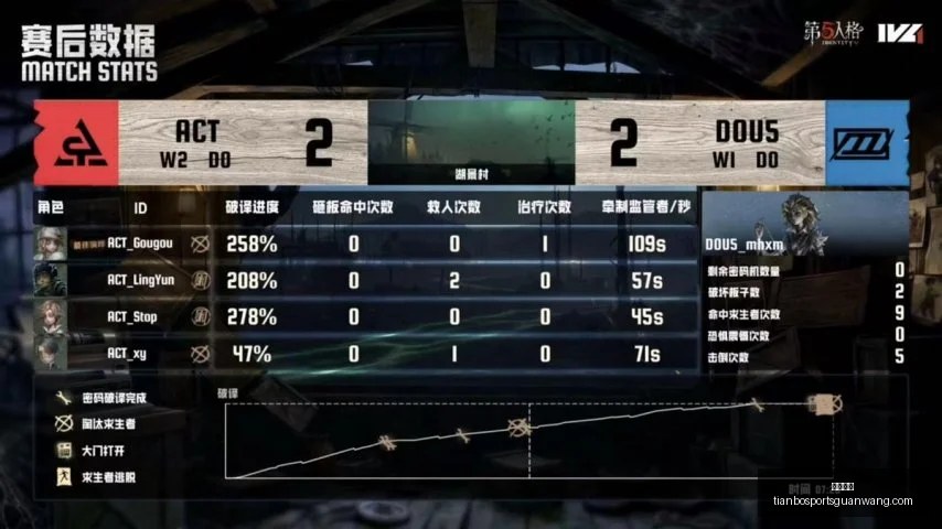 天博体育,天博体育官网,天博体育App,天博体育官网,天博体育App,天博体育直播,天博体育娱乐平台,天博体育中心