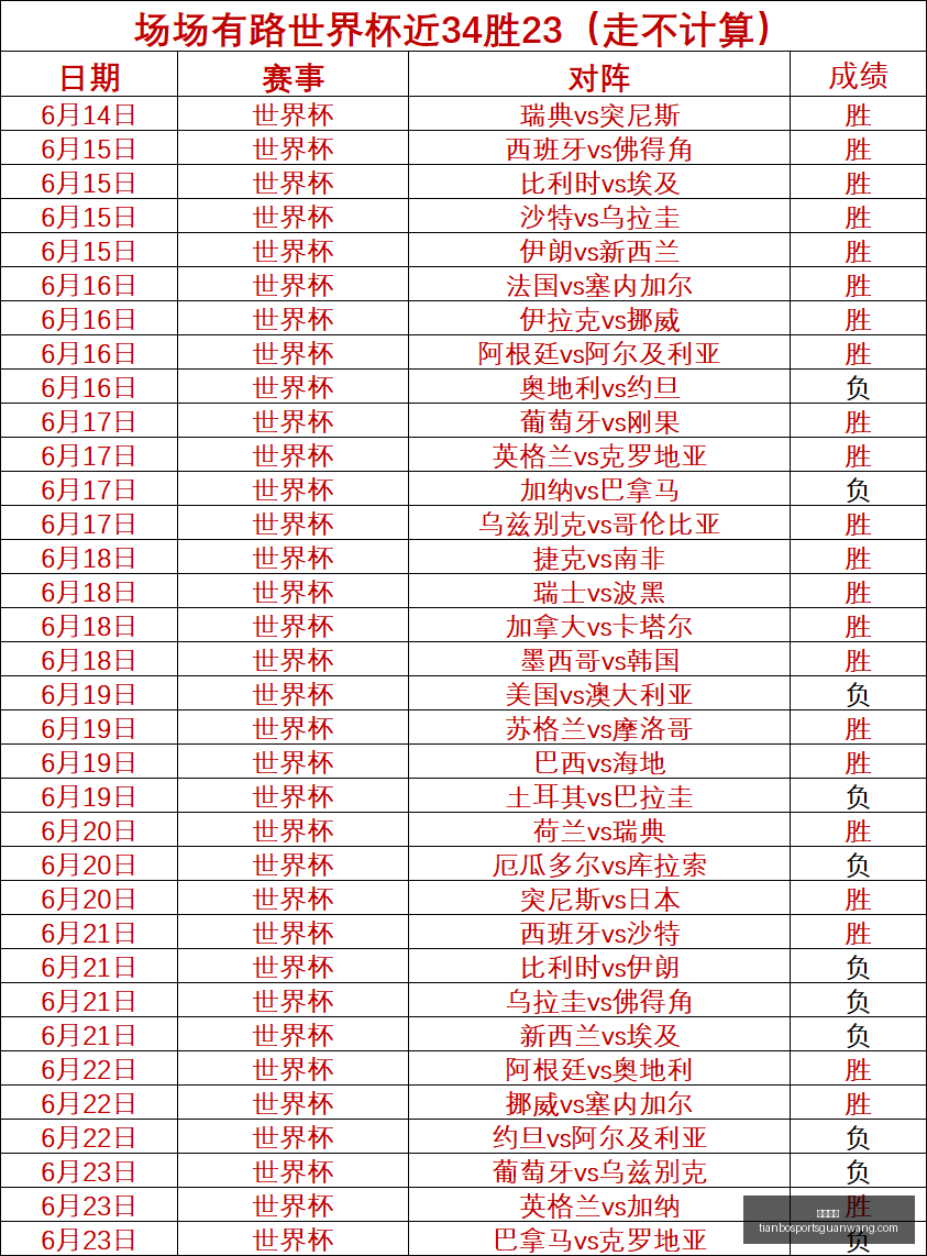 天博体育,天博体育官网,天博体育App,天博体育官网,天博体育App,天博体育直播,天博体育娱乐平台,天博体育中心