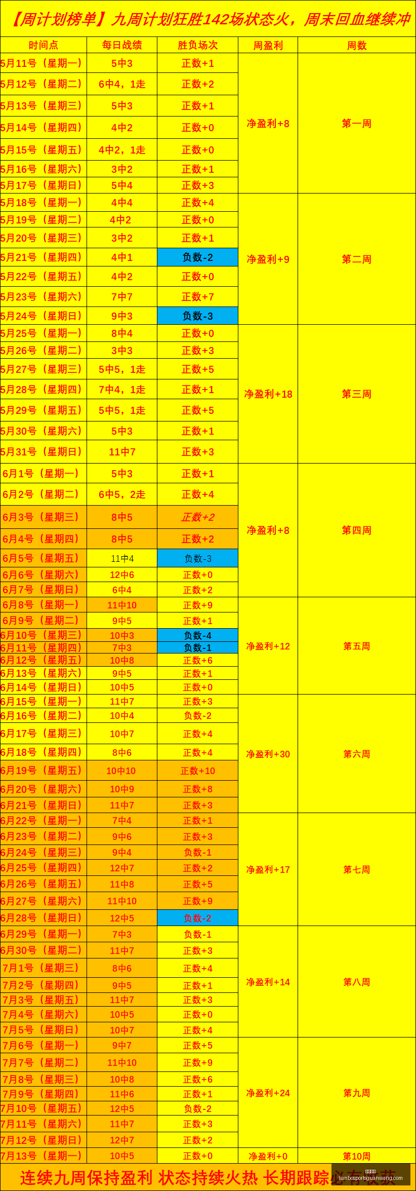 天博体育,天博体育官网,天博体育App,天博体育官网,天博体育App,天博体育直播,天博体育娱乐平台,天博体育中心