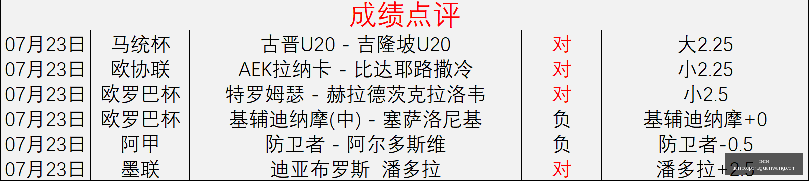 天博体育,天博体育官网,天博体育App,天博体育官网,天博体育App,天博体育直播,天博体育娱乐平台,天博体育中心