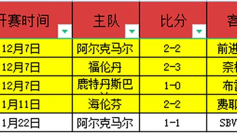 亨利用德尚战术助法国终结拉美五连霸辉煌