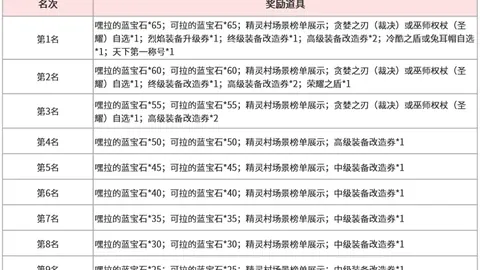 终极对决：美国对阵比利时，美国风头正劲，比利时黄金一代面临挑战