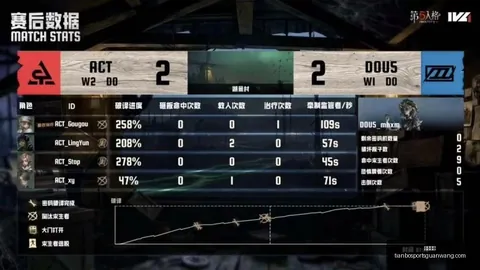 天博体育，天博体育App， 072238 2