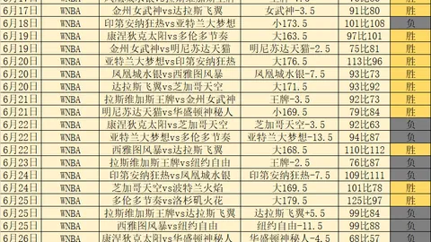 天博体育天博体育官网数据冲到073203引发关注