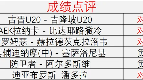 天博体育，天博体育中心， 074635